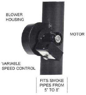 Draft Inducer Source... Auto-Draft can be installed on any wood or coal burning stove pipe from 5 to 8 in diameter.